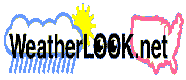 Wheather look